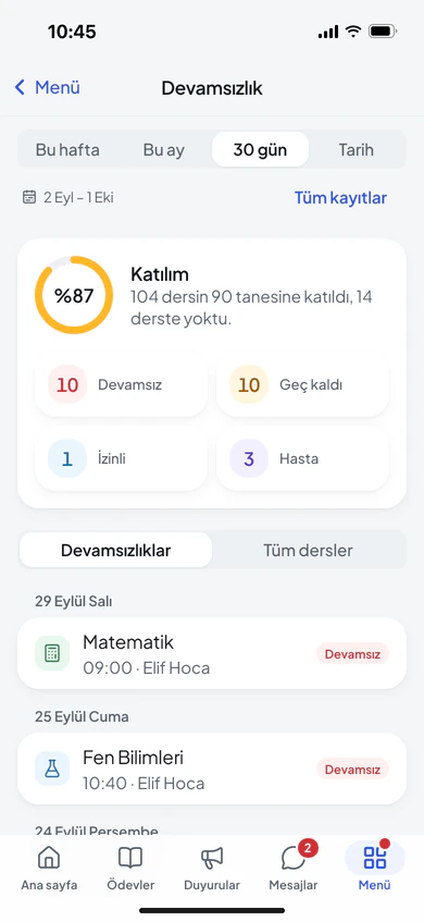 Veli uygulamasında devamsızlık ekranı: 30 günlük katılım oranı; devamsız, geç, izinli ve hasta sayıları; tarih tarih devamsızlık kayıtları